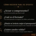 Cuatro preguntas para elegir entre un conferencista famoso y una joya oculta - conferencista famoso o joya oculta | Aurum Speakers Bureau