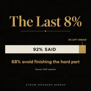 Bar graphic showing 92% of a difficult conversation said and 8% left unsaid, with 68% of people avoiding the hard part, according to IHHP research