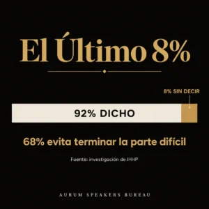 Gráfico de barras con el 92% de una conversación difícil dicho y el 8% sin decir, y el 68% de las personas evitando la parte difícil, según investigación de IHHP